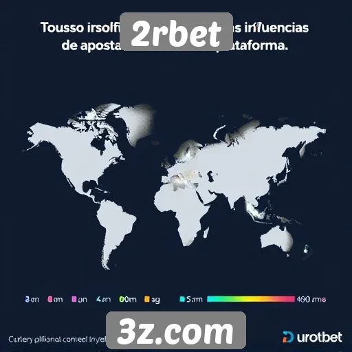 Estatísticas de usuários ativos no 2rbet
