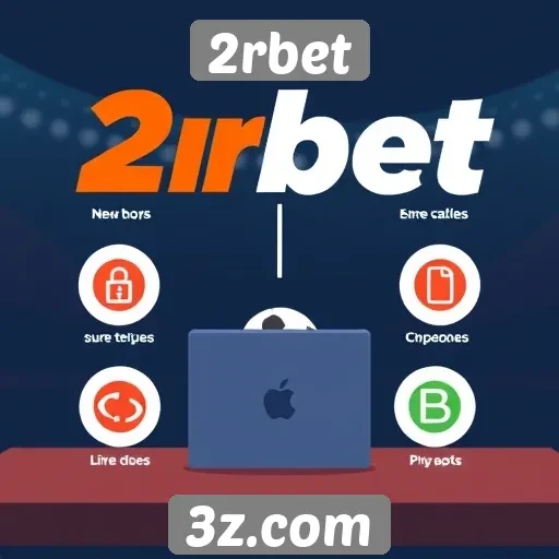 Análise das funcionalidades do site 2rbet