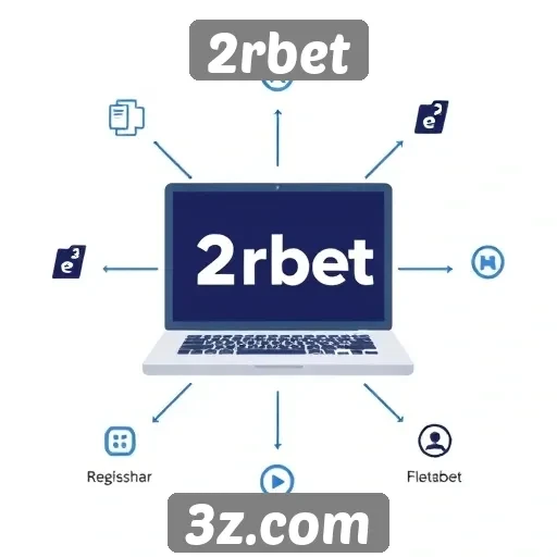 Exploração das funcionalidades do 2rbet